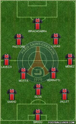 Paris Saint-Germain Formation 2012