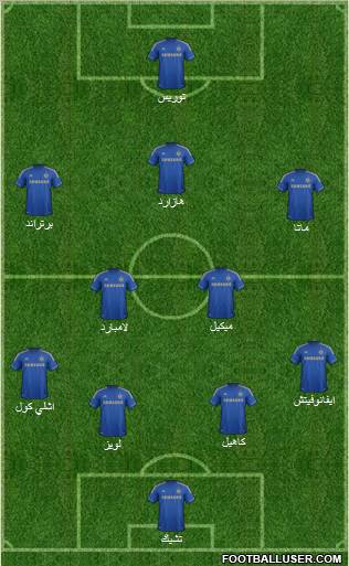 Chelsea Formation 2012