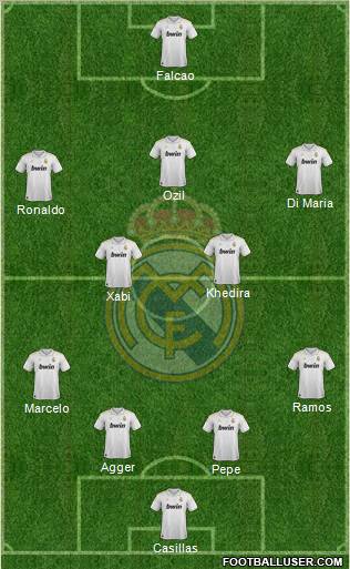 Real Madrid C.F. Formation 2012