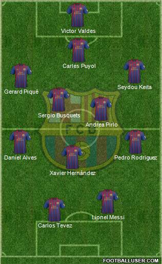 F.C. Barcelona Formation 2012