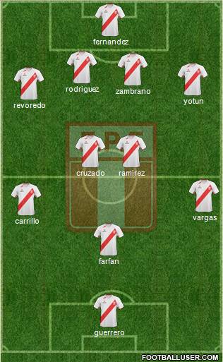 Peru Formation 2012