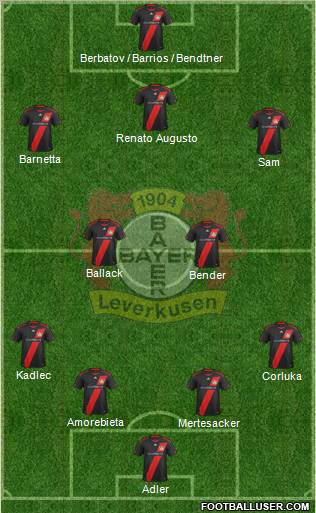 Bayer 04 Leverkusen Formation 2012