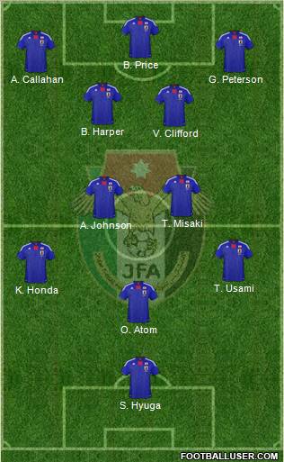 Japan Formation 2012