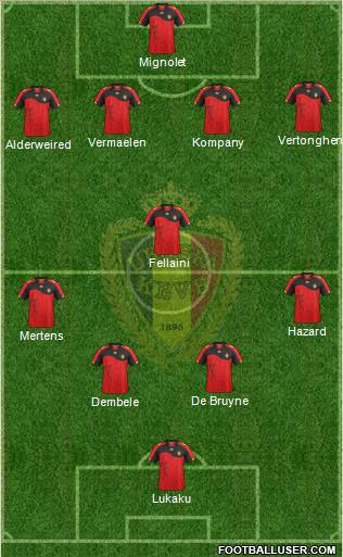 Belgium Formation 2012