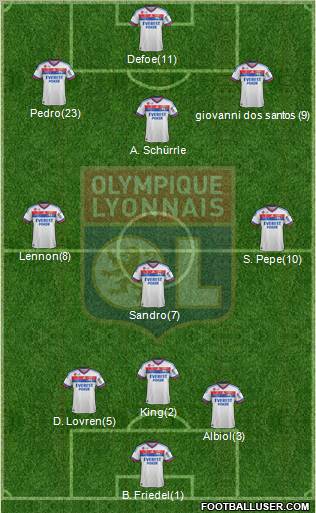 Olympique Lyonnais Formation 2012