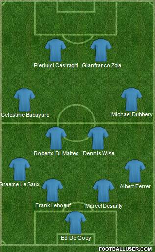 Chelsea Formation 2012