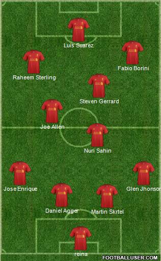 Liverpool Formation 2012