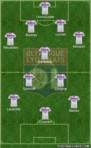 Olympique Lyonnais Formation 2012