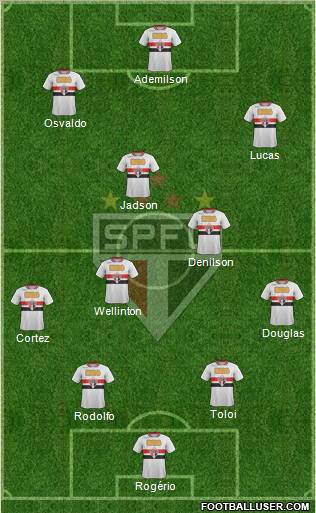 São Paulo FC Formation 2012
