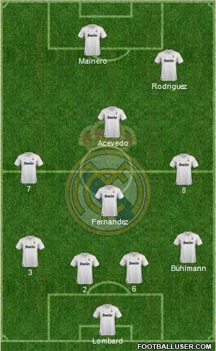 Real Madrid C.F. Formation 2012