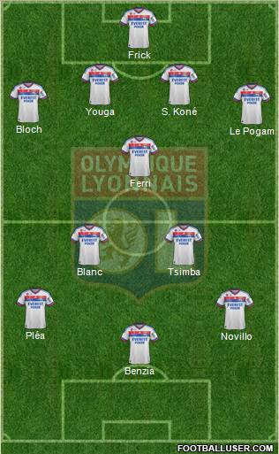 Olympique Lyonnais Formation 2012