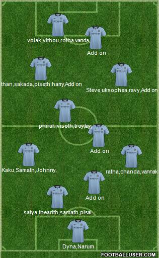 Manchester City Formation 2012