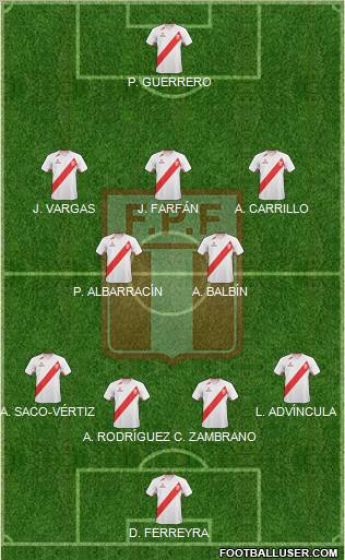 Peru Formation 2012
