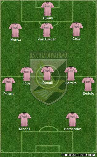 Città di Palermo Formation 2012