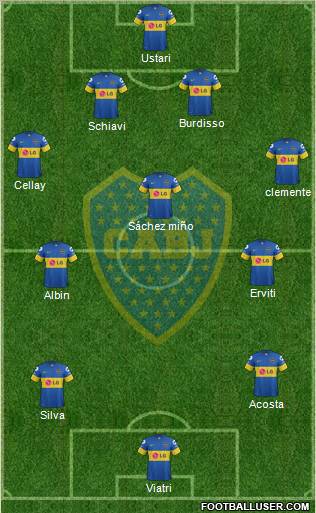 Boca Juniors Formation 2012