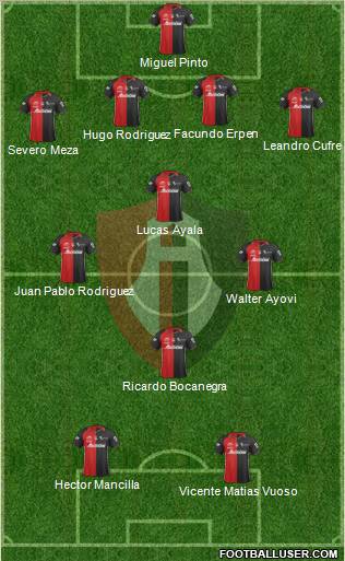 Club Deportivo Atlas football formation