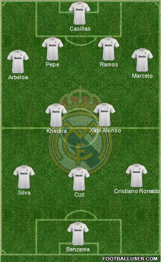 Real Madrid C.F. Formation 2012