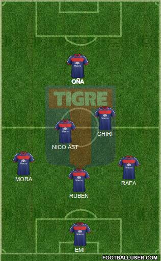 Tigre Formation 2012