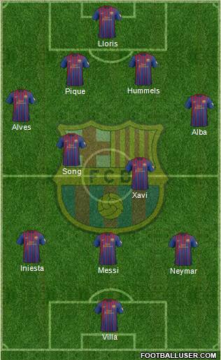 F.C. Barcelona Formation 2012