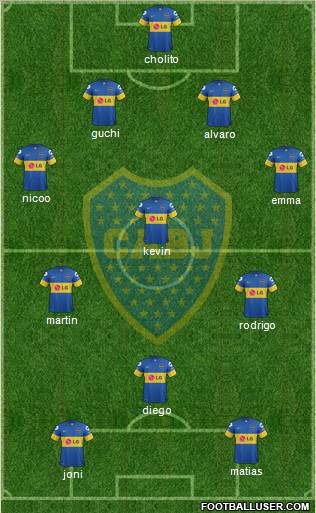 Boca Juniors Formation 2012