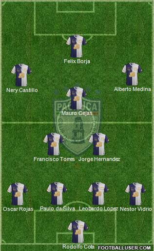 Club Deportivo Pachuca Formation 2012