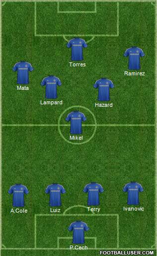 Chelsea Formation 2012