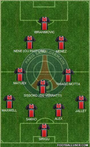 Paris Saint-Germain Formation 2012