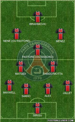 Paris Saint-Germain Formation 2012