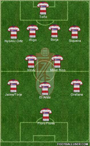 Granada C.F. Formation 2012