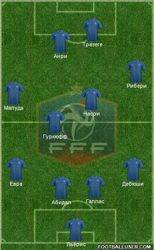 France Formation 2012