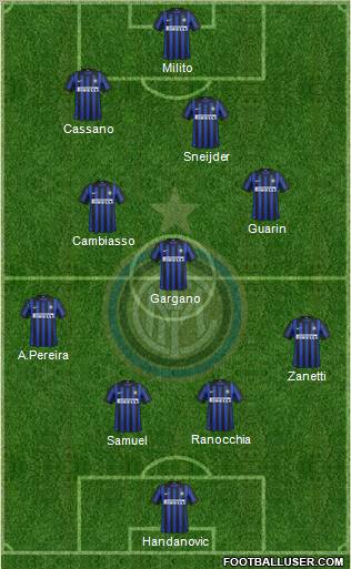 F.C. Internazionale Formation 2012