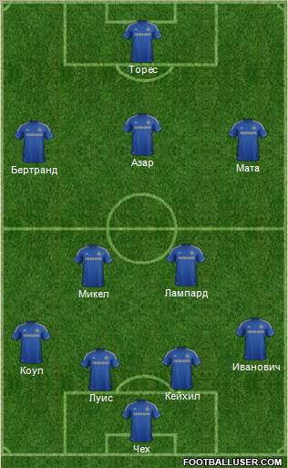 Chelsea Formation 2012
