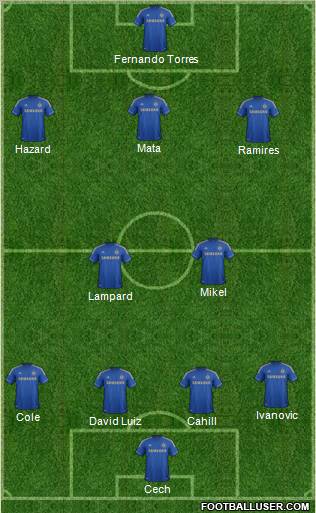 Chelsea Formation 2012
