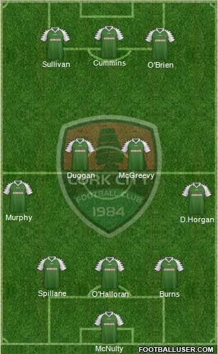 Cork City Formation 2012