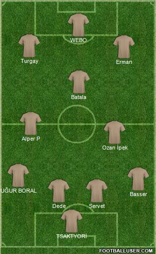 KF Ulpiana Formation 2012