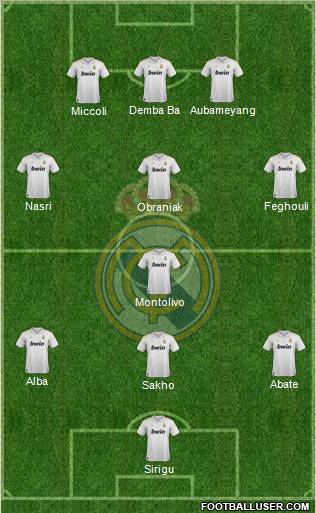 Real Madrid C.F. Formation 2012