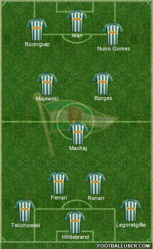 Lechia Gdansk Formation 2012