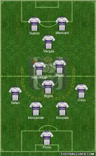 RSC Anderlecht Formation 2012