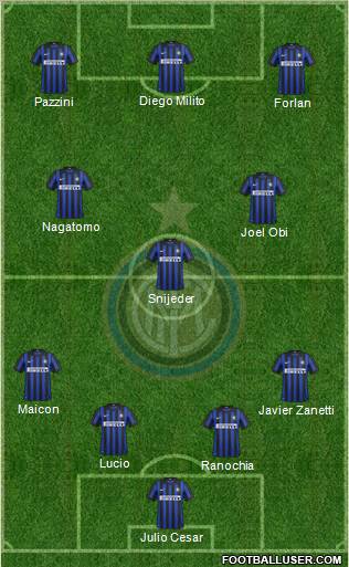 F.C. Internazionale Formation 2012