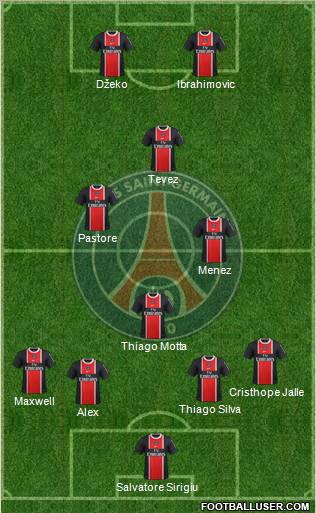 Paris Saint-Germain Formation 2012