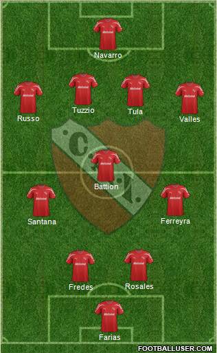 Independiente Formation 2012