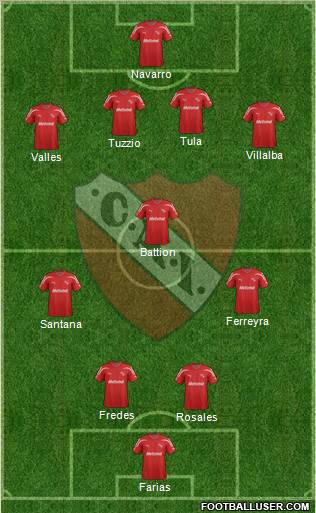 Independiente Formation 2012