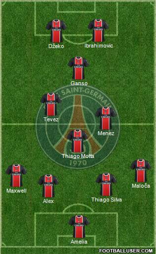 Paris Saint-Germain Formation 2012