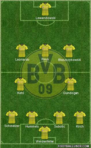 Borussia Dortmund Formation 2012