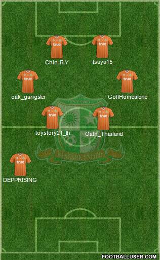 Bangkok United FC Formation 2012