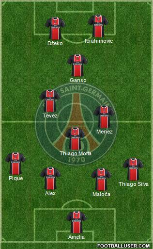 Paris Saint-Germain Formation 2012