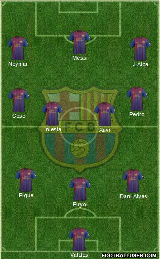 F.C. Barcelona Formation 2012