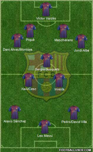 F.C. Barcelona Formation 2012