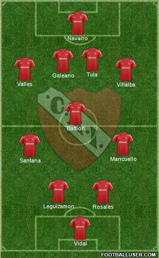 Independiente Formation 2012