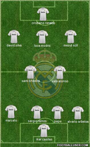 Real Madrid C.F. Formation 2012
